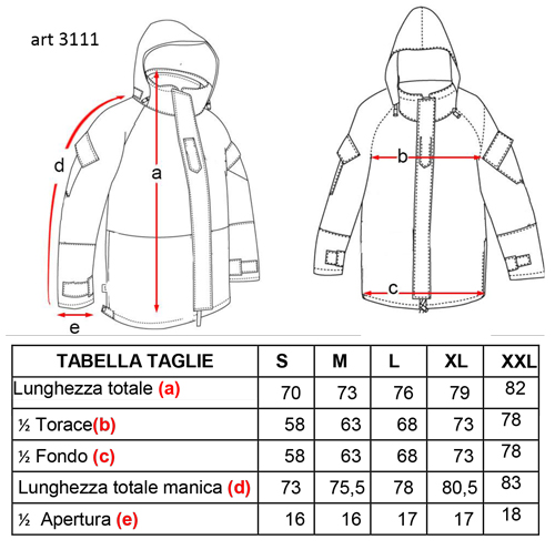 WWII Us Army Ike Jacket Engineer 36 R